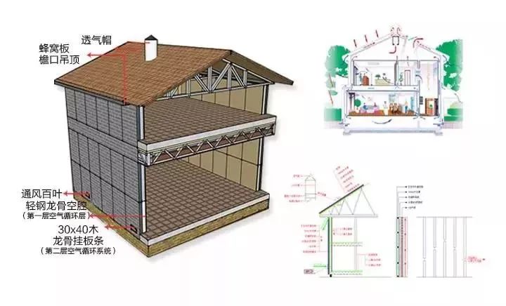 日本重钢别墅_日本重钢别墅建造过程_别墅之家.重钢别墅