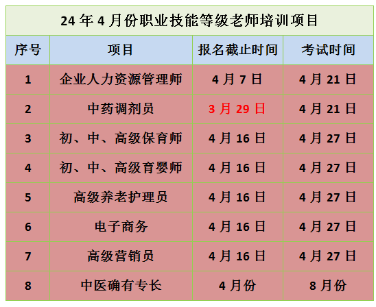 叉车证图片_证叉车司机证办理_叉车证