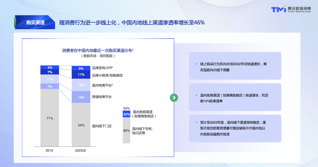 购买百达翡丽_百达翡丽代购价差_百达翡丽国内外差价