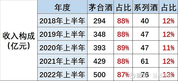 茅台货源查询_A货茅台酒_a货茅台酒多少钱一箱