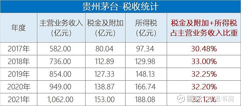 a货茅台酒多少钱一箱_茅台货源查询_A货茅台酒