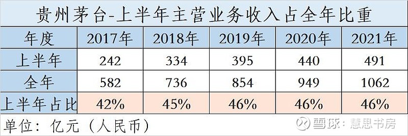 a货茅台酒多少钱一箱_茅台货源查询_A货茅台酒