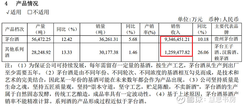 A货茅台酒_a货茅台酒多少钱一箱_茅台货源查询