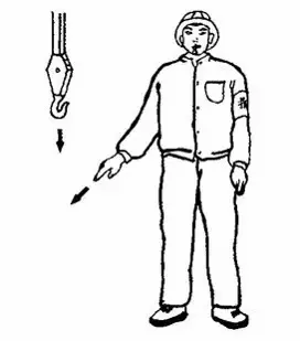 塔吊信号工手势大全（图文讲解13种塔吊手势信号大全）
