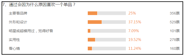 巴黎世家假代购_代购假巴黎世家怎么鉴定_买假巴黎世家