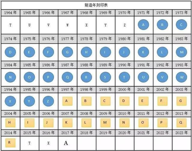 爱马仕代购_代购爱马仕香水是正品吗_代购爱马仕手镯多少钱