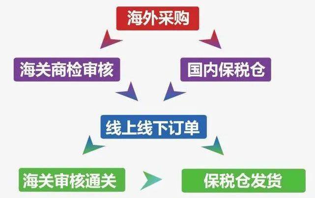 代购口红迪奥999是正品吗_代购口红迪奥999是真的吗_迪奥口红999代购