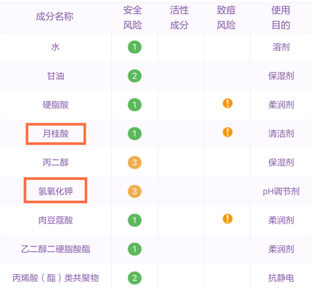 泰国化妆品代工_化妆代购泰国品是正品吗_泰国化妆品代购