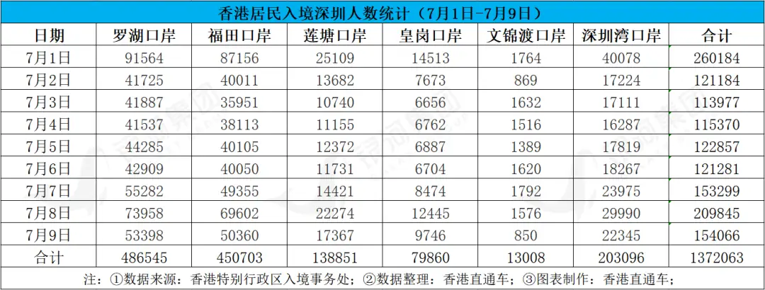 化妆代购品香港专卖店_化妆代购品香港便宜吗_香港化妆品代购