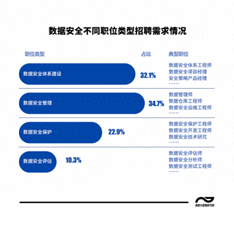 建筑工地招聘安全员_工地员招聘安全员要求_工地安全员招聘