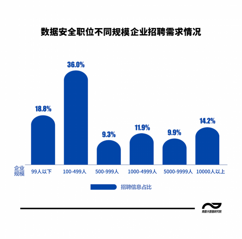 工地员招聘安全员要求_工地安全员招聘_建筑工地招聘安全员