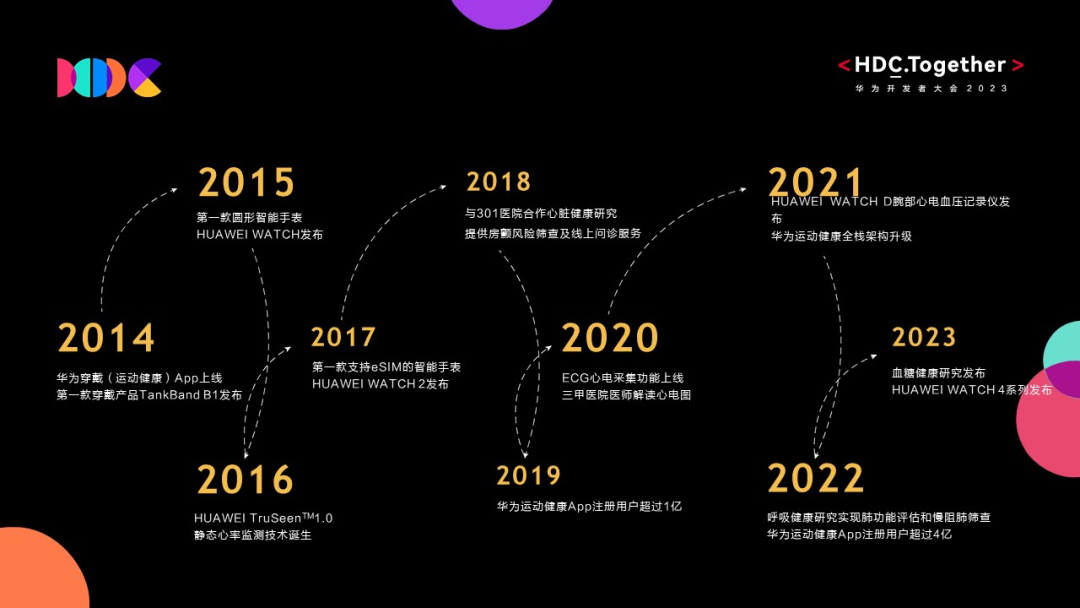 日本代购手表_日本代购的手表是全球联保吗_从日本代购的手表能寄回来吗