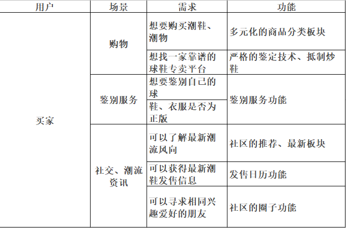 海外代购的鞋子是不是比较便宜_海外代购球鞋_海外代购鞋