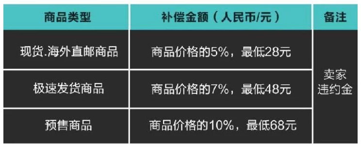 海外代购的鞋子是不是比较便宜_海外代购球鞋_海外代购鞋