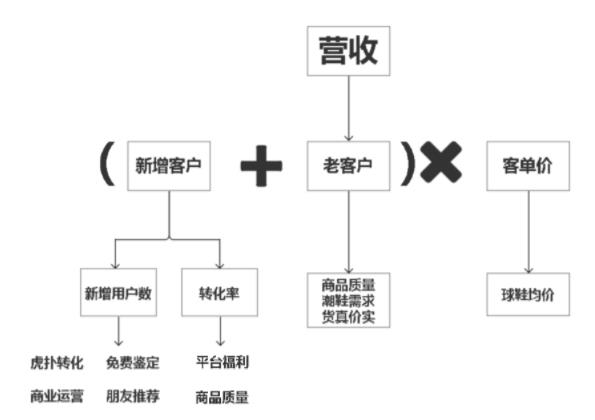 海外代购球鞋_海外代购的鞋子是不是比较便宜_海外代购鞋