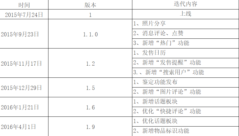 海外代购鞋_海外代购球鞋_海外代购的鞋子是不是比较便宜