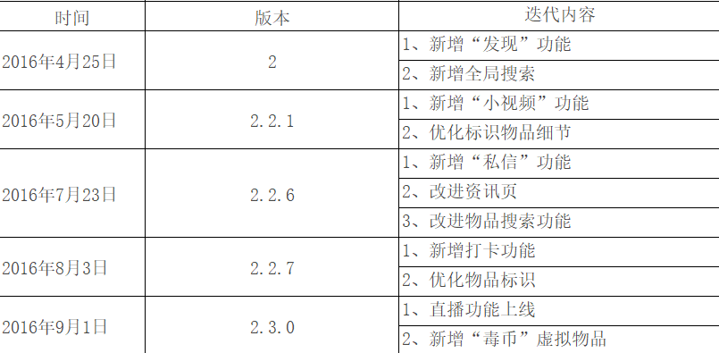 海外代购鞋_海外代购的鞋子是不是比较便宜_海外代购球鞋