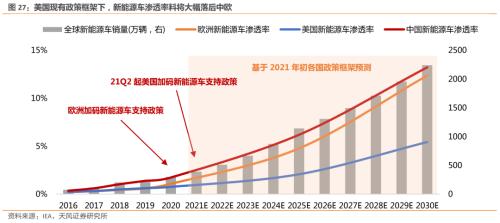 【天风策略】创业板指10年复盘：以成长性为锚，穿越宏观周期