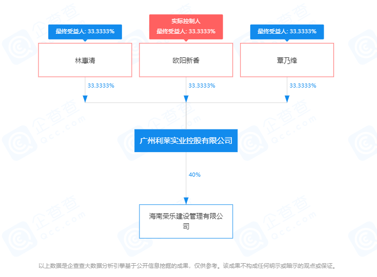 创业路社区卫生服务中心_创业路_创业路上的艰辛感悟