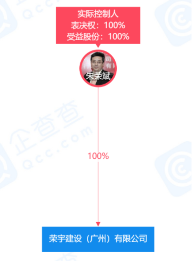 创业路_创业路社区卫生服务中心_创业路上的艰辛感悟