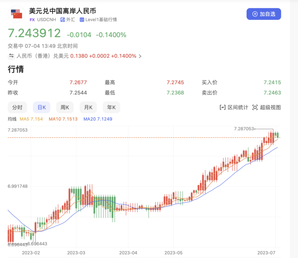 香港代购买鞋要交税吗_香港代购鞋_香港代购鞋子