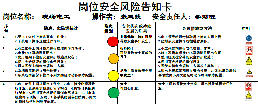 架子工多少钱一天_架子工一天能干多少活_架子工一天搭多少平方