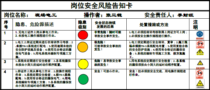 架子工多少钱一天_架子工一天能干多少活_架子工一天搭多少平方