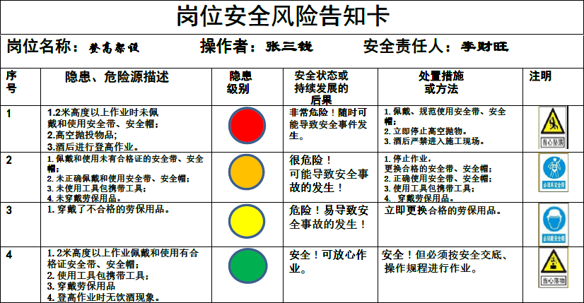 架子工多少钱一天_架子工一天搭多少平方_架子工一天能干多少活