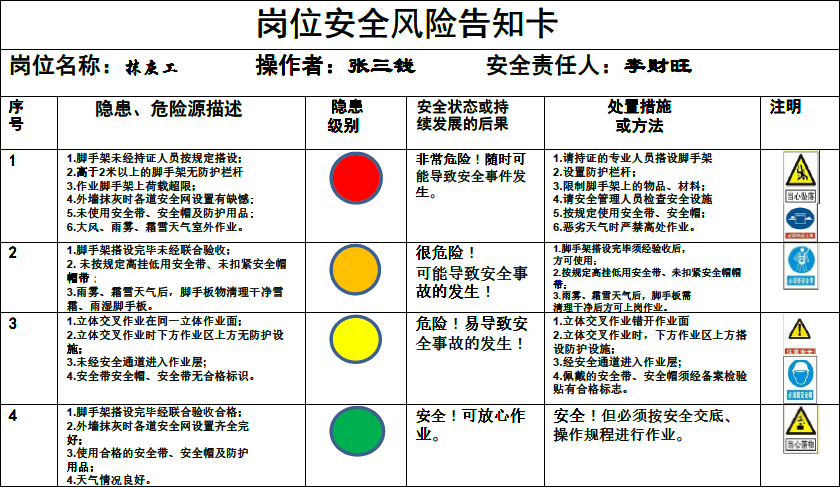 架子工一天能干多少活_架子工一天搭多少平方_架子工多少钱一天