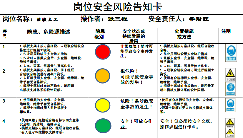 架子工一天搭多少平方_架子工多少钱一天_架子工一天能干多少活