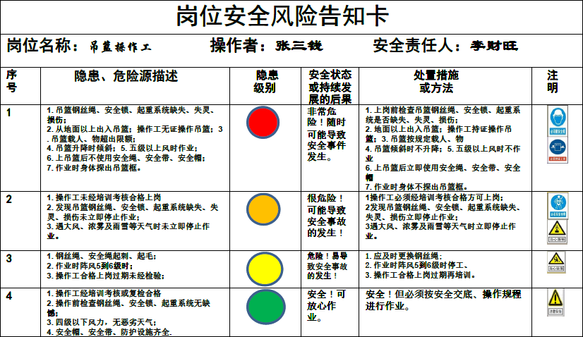 架子工一天搭多少平方_架子工多少钱一天_架子工一天能干多少活