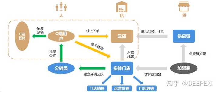 批发白酒的网站_白酒批发_批发白酒要交消费税吗