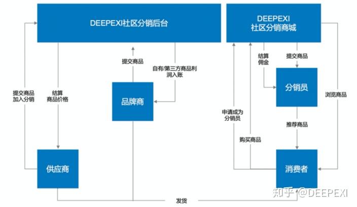 批发白酒的网站_白酒批发_批发白酒要交消费税吗