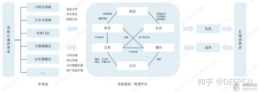 批发白酒的网站_白酒批发_批发白酒要交消费税吗