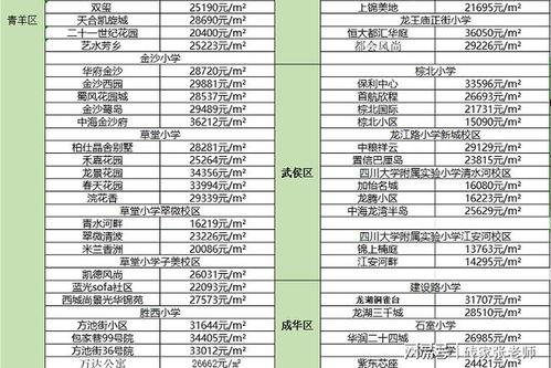 揭秘越南代工香烟价目表，品质与价格的完美结合！-第9张图片-香烟批发平台