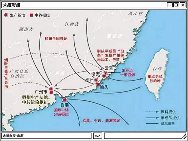 云霄县假烟_云霄县国家假烟案判决_云霄县假烟国家不管吗