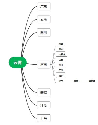 中华假烟福建_福建莆田中华烟造假_福建中华假烟事件真相