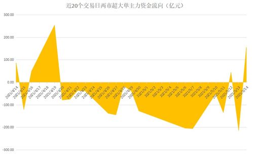 云霄香烟一手货源怎么买,揭秘：云霄香烟一手货源，如何购买？内行人教你这样做！-第4张图片-香烟批发平台