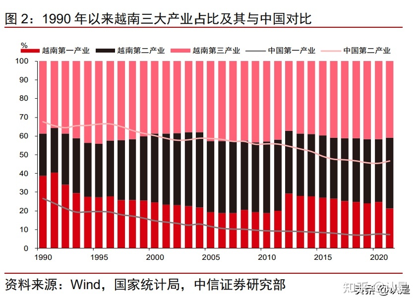 越南代工是假烟吗_广西越南代工香烟_广西越南代工烟