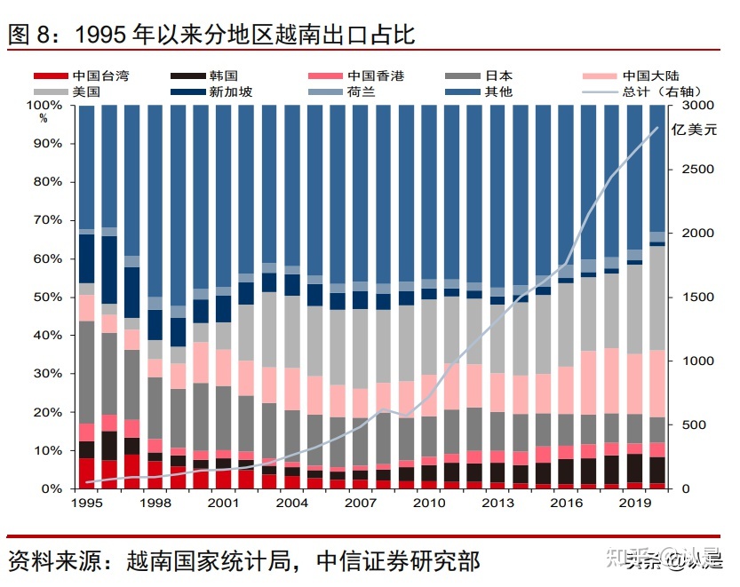 广西越南代工香烟_广西越南代工烟_越南代工是假烟吗