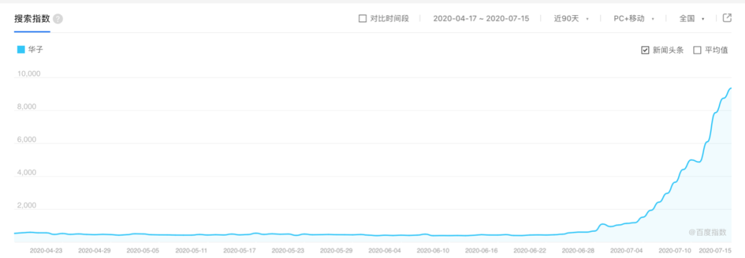 中华香烟细支假烟_假中华烟细支_假中华细烟