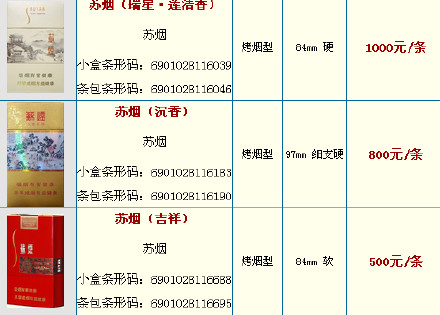 云霄香烟有哪些种类，云霄香烟有哪些？-第4张图片-香烟批发平台