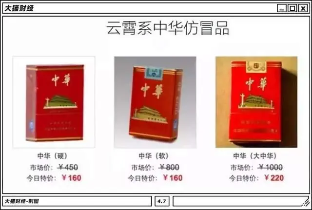 云霄县假烟_云霄县假烟国家不管吗_云霄县国家假烟案判决