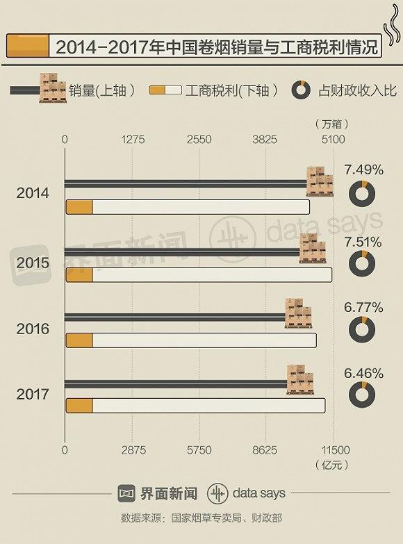 假中华看烟_中华烟假_中华烟假货