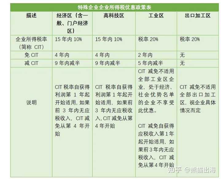 越南烟好抽吗_越南烟香烟价格表图_越南烟