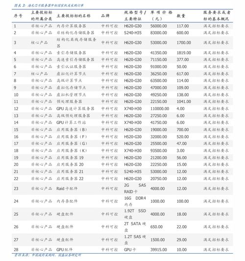 云霄香烟有哪些牌子：云霄香烟多少钱查询表图片！-第4张图片-香烟批发平台