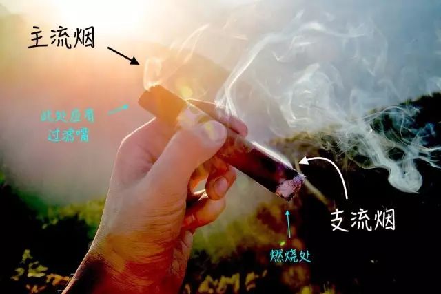 香烟一手_一手香烟货源_一手香烟批发