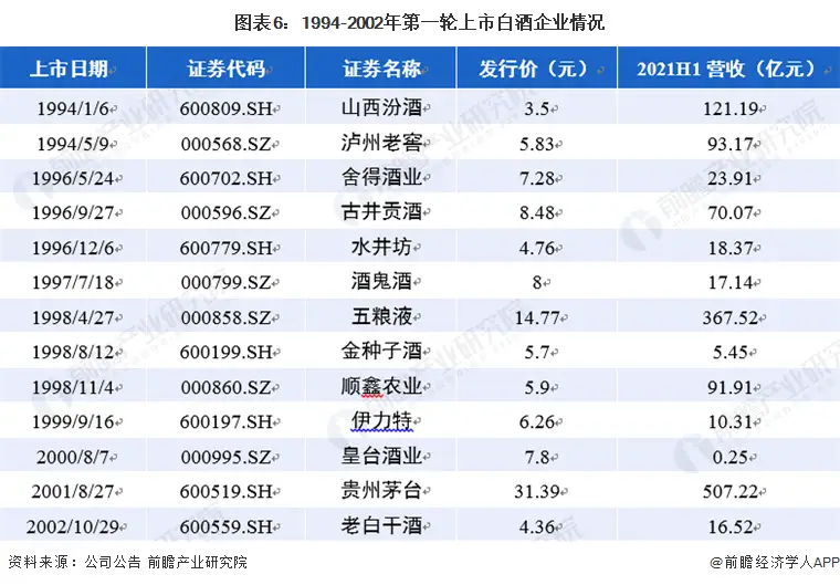 中国高端名烟_高端中国名烟排行_高端中国名烟排行榜