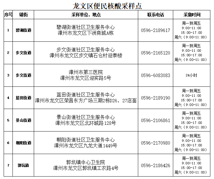 福建云霄_福建云霄县天气预报_福建云霄假香烟到底能不能抽