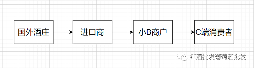 一手批发香烟_香烟一手货源_一手货源香烟